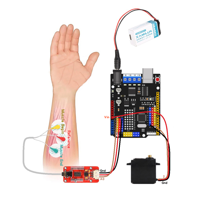 EMG Sensor Robotic Arm Electri - đánh giá và giá Robot Arm Kit