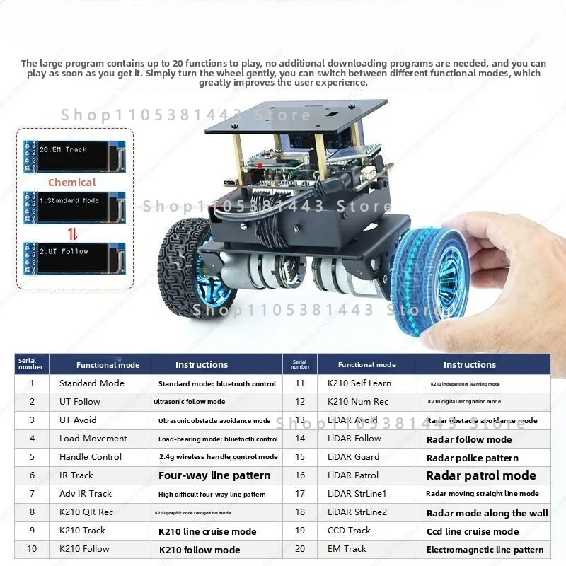 Two-wheeled Intelligent Robot  - đánh giá và giá Stm32 Robot