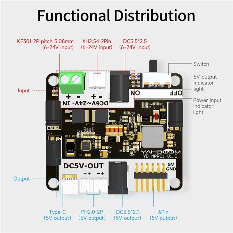 A53M-Robot Step-Down Power Sup - đánh giá và giá Stm32 Robot