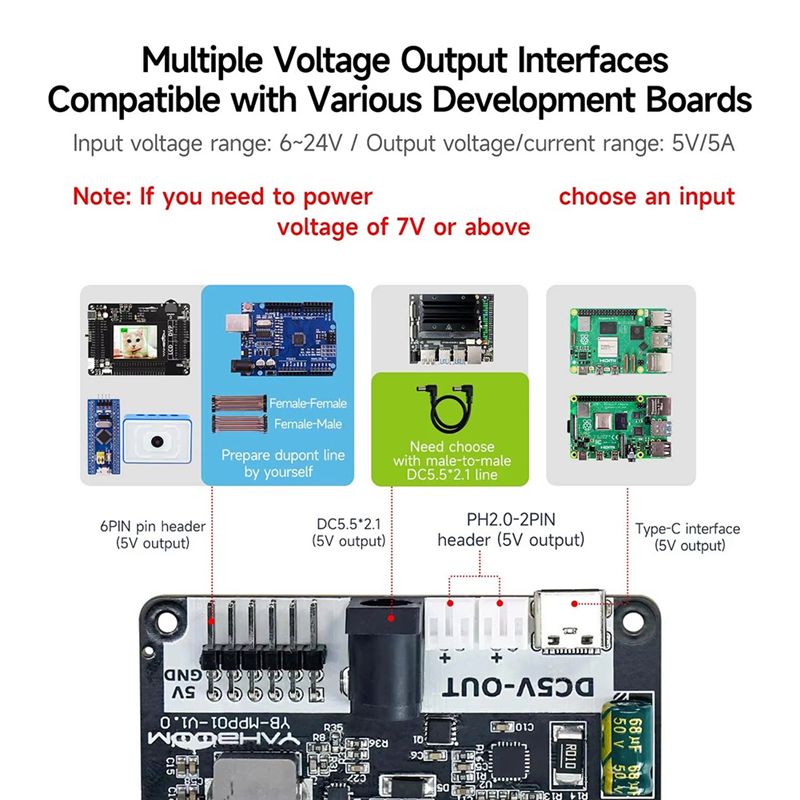 A53M-Robot Step-Down Power Sup - đánh giá và giá Stm32 Robot