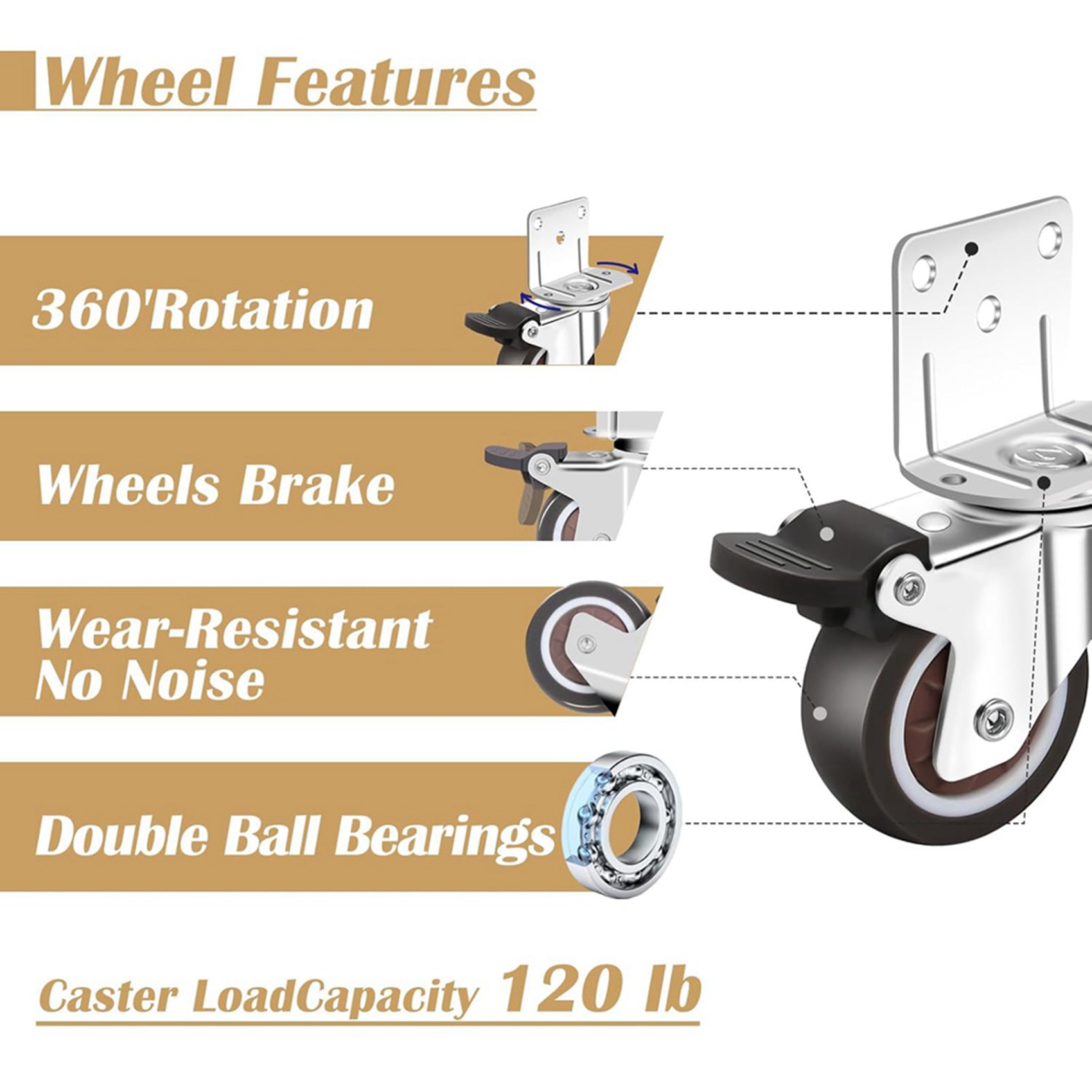 TFORU-Side Mount Casters,Caste - đánh giá và giá Caster Wheel