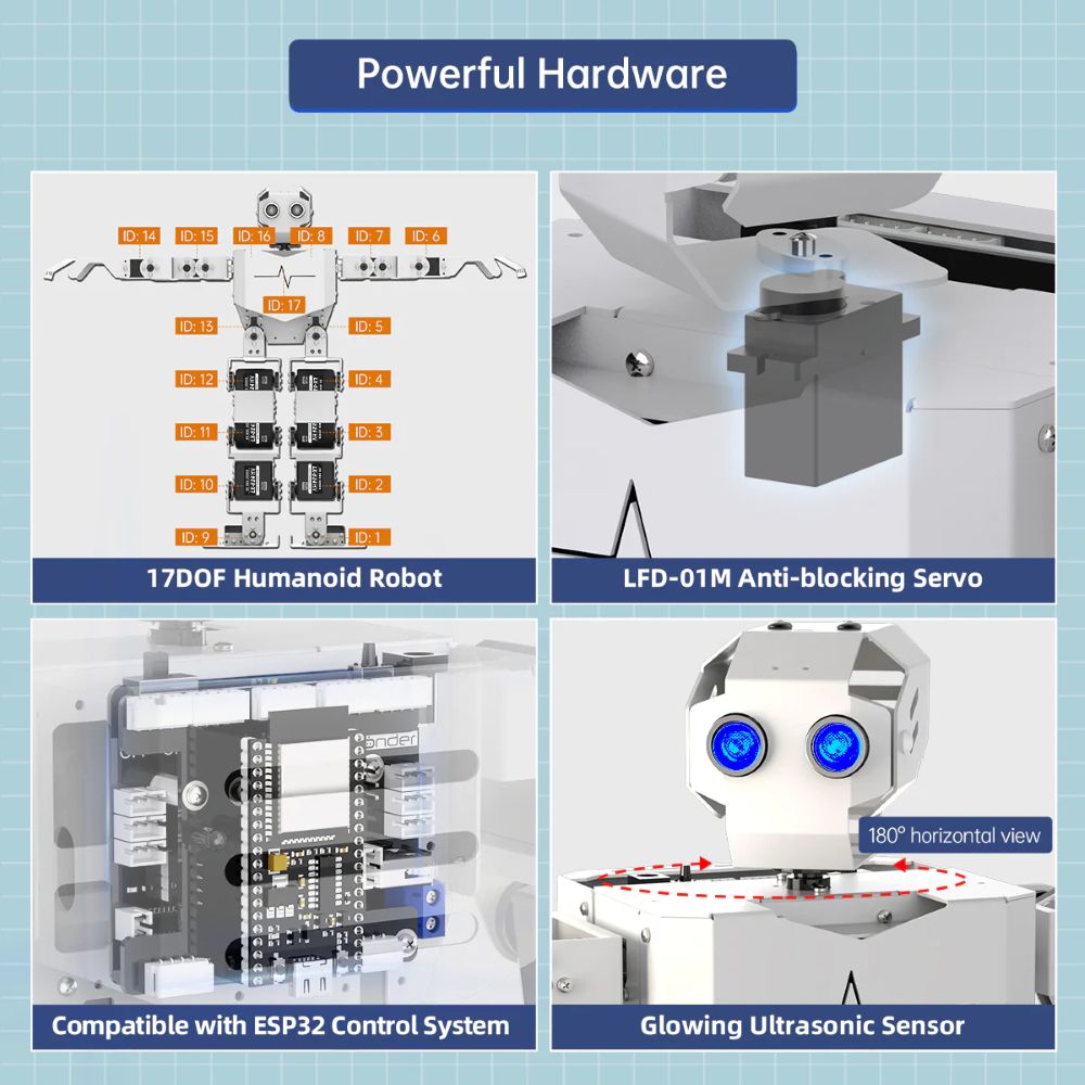 Hiwonder Tonybot Multimodal La - đánh giá và giá Robot Kit
