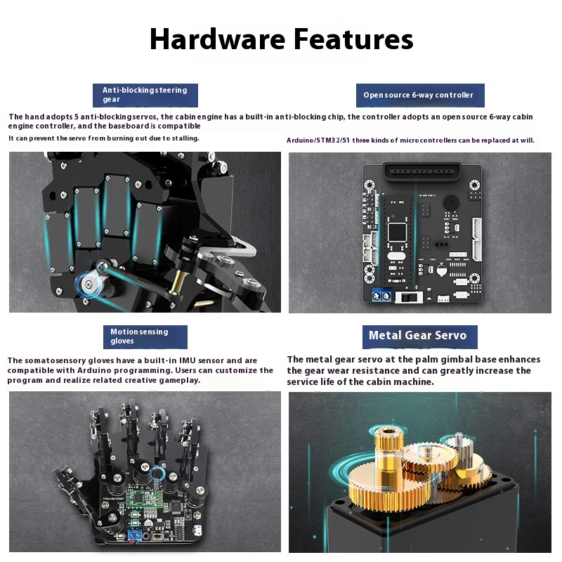 Bionic Robotic Hand Palm UHand - đánh giá và giá Stm32 Robot
