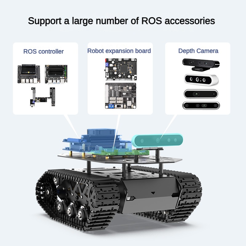 10KG Load Strong Shock Absorpt - đánh giá và giá Arduino Robot