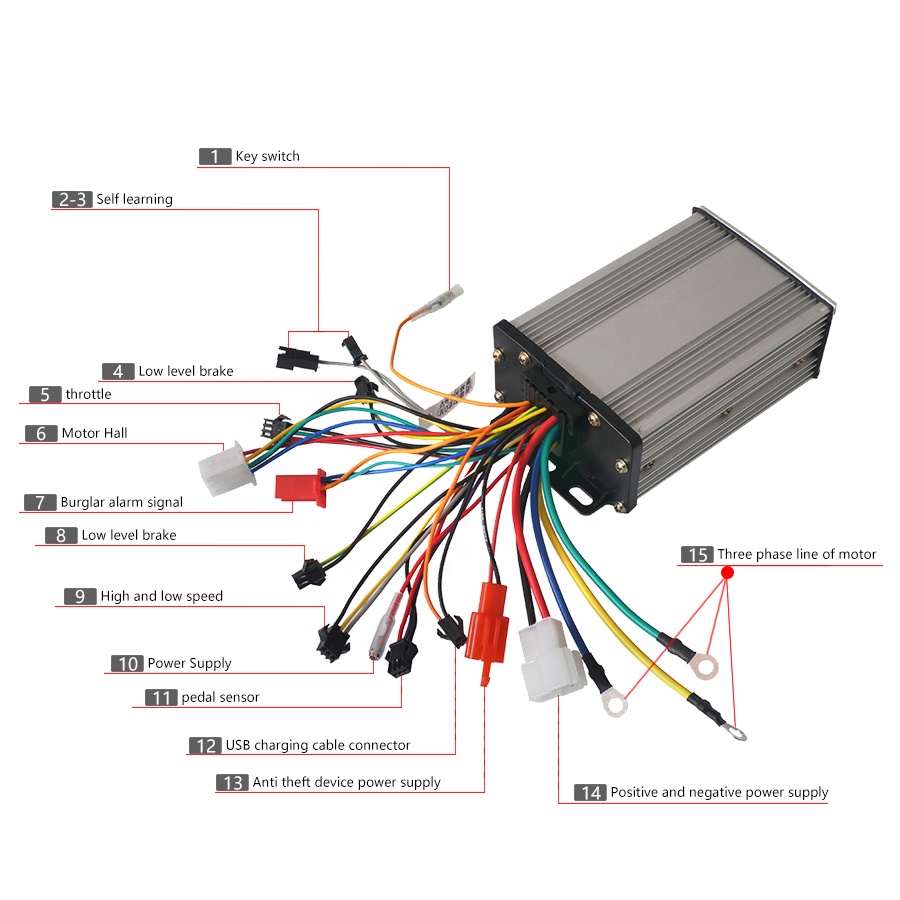 48V 60V 450W DC Motor Controll - đánh giá và giá Dc Motor