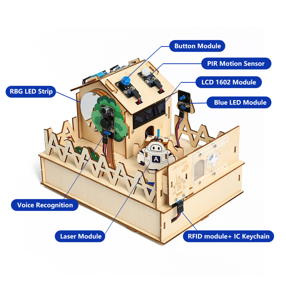 ACEBOTT DIY Smart Home Kit for - đánh giá và giá Microbit Robot