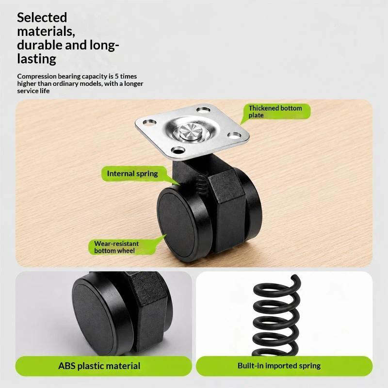 Gravity Self Locking Caster Wh - đánh giá và giá Caster Wheel