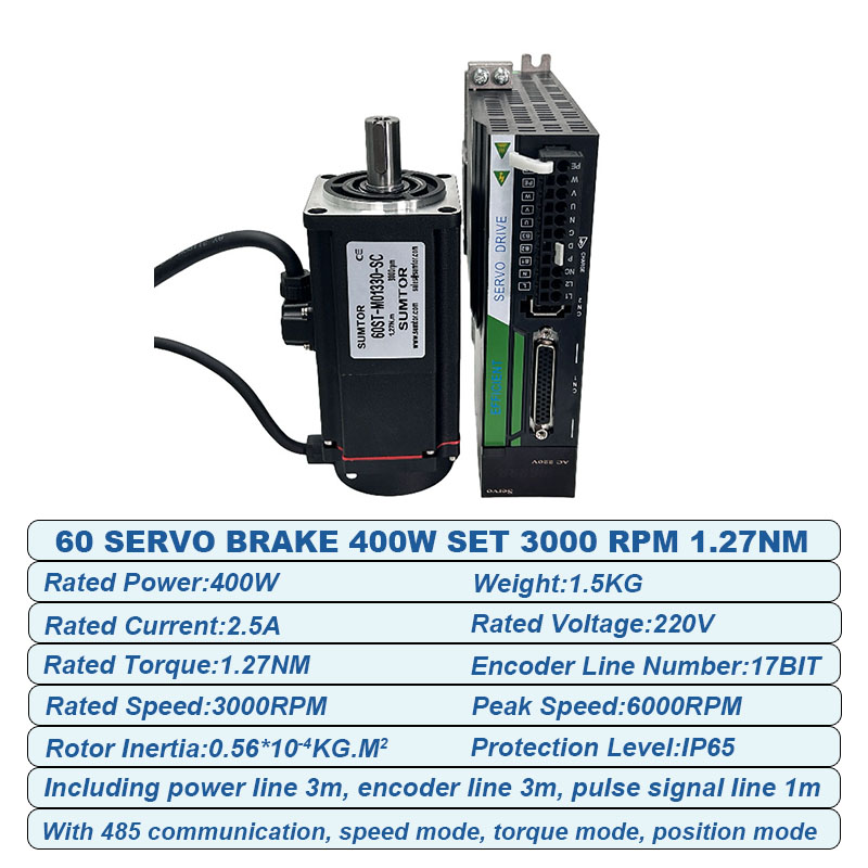 Servo Motors Kit 220v 400w Bra - đánh giá và giá Servo Kit