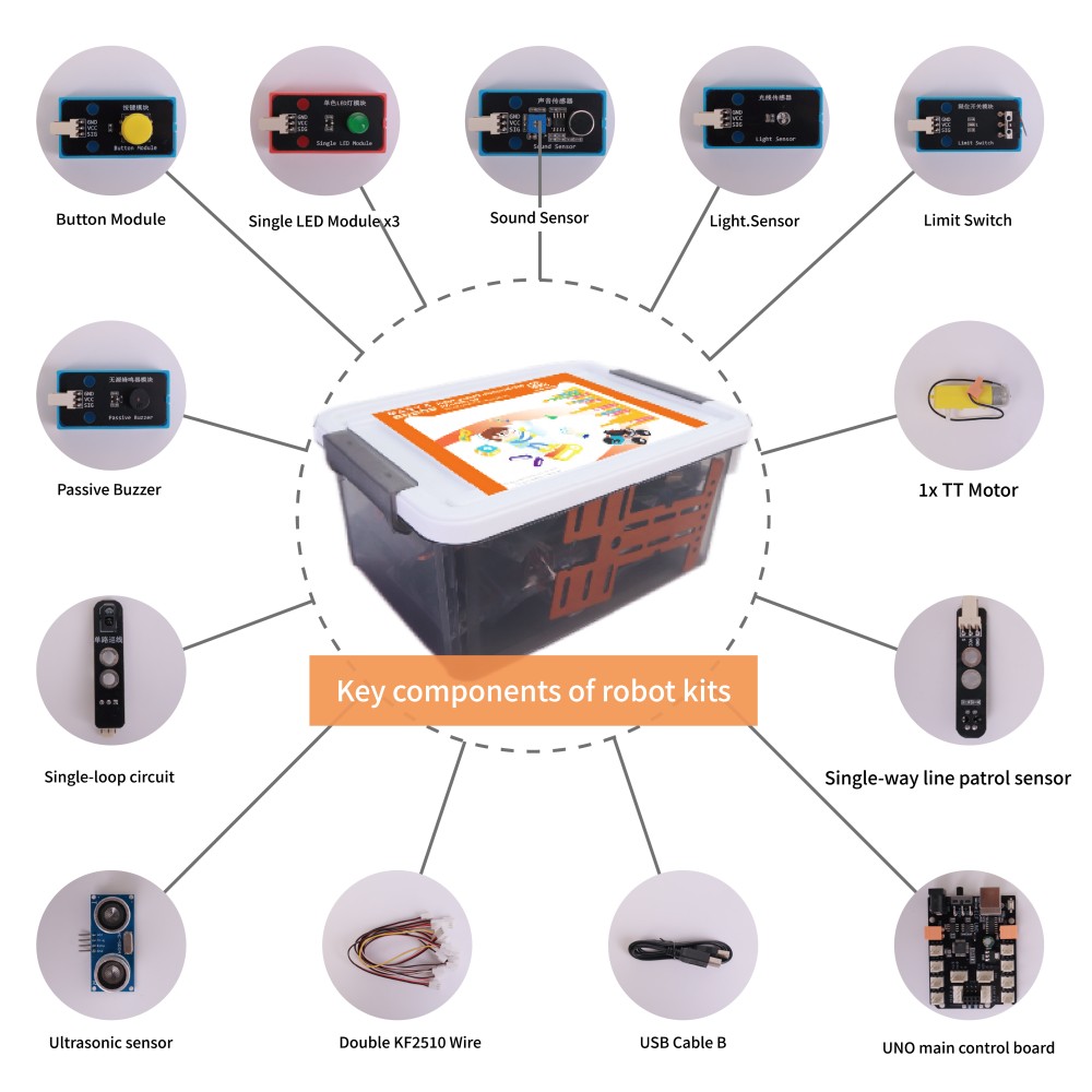 WEEEMAKE Senior Robotics Kit M - đánh giá và giá Robot Kit